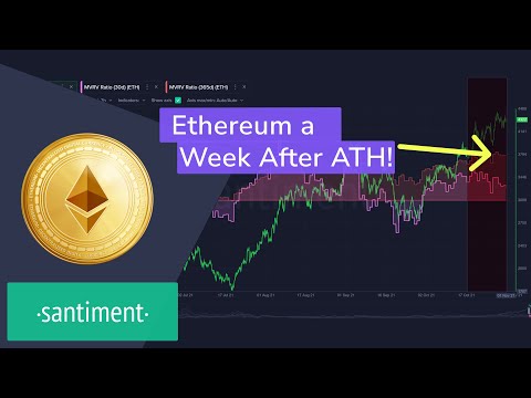 ETHEREUM On-Chain &amp; Social Metrics - Breakdown of WHERE WE STAND NOW!