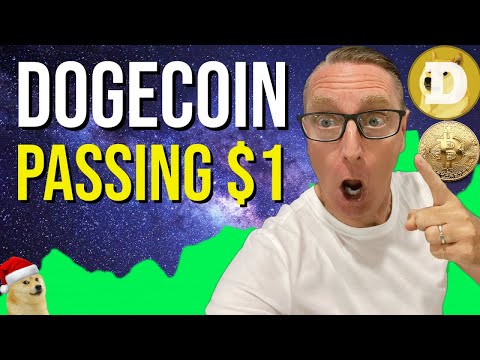 DOGECOIN, DOGE LATEST BREAKING NEWS!! | ELON MUSK TWITTER TODAY