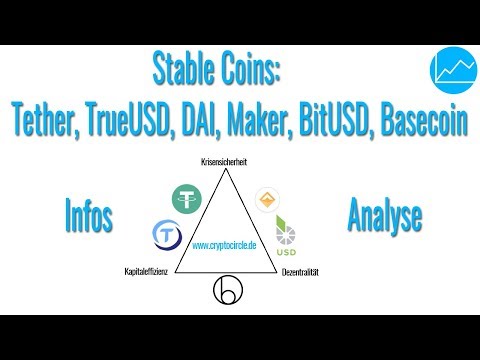 Stable Coins: Segen oder Gefahr? Tether (USDT), TrueUSD, DAI &amp; Maker, BitUSD, Basecoin (Teil 1/2)