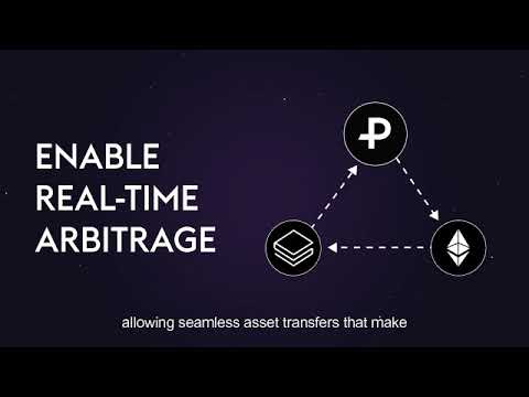 Revolutionizing Digital Assets with PANDAS: The Pantos Digital Asset Standard