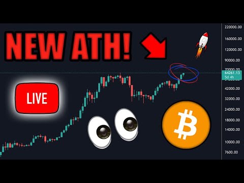 CRYPTO EXPLODING! BITCOIN ABOUT TO SKYROCKET OVER ALL TIME HIGHS!!! Finding 10x Altcoin Gems!