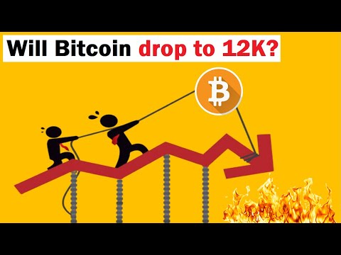 Is Bitcoin Heading to 12K? (Examining the shocking prediction by Gareth Soloway) | Alessio Rastani