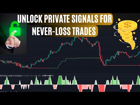 &quot;Revolutionary Trading View Indicator Unveiled: Unlock Private Signals for Never-Loss Trades&quot;.