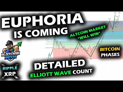 THE EUPHORIC PART OF THE CYCLE IS COMING, Bitcoin Price Tells the Altcoin Market ELLIOT WAVES Story