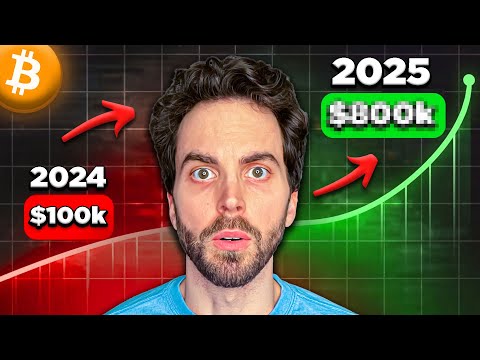 My 2025 Bitcoin Price Prediction (with sell targets)