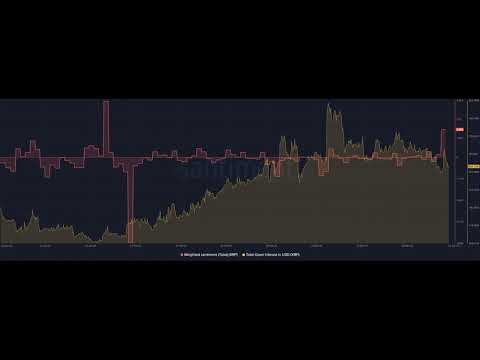 XRP price prediction – Down by 11%, is it time you finally let the altcoin go?