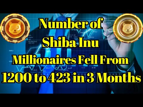 Breaking Coin | Number of Shiba Inu Millionaires Fell From 1200 to 423 in Three Months