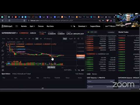 Ethereum Live Bitcoin Live How to benefit from Crypto Now