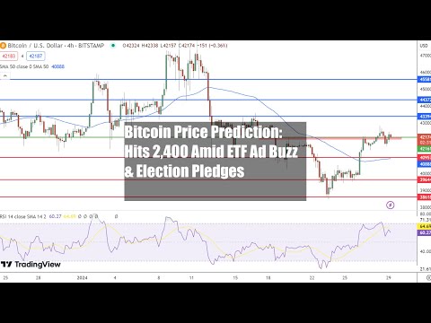 Bitcoin Price Prediction: Hits $42,400 Amid ETF Ad Buzz &amp; Election