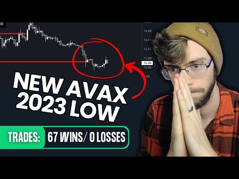 Avalanche New 2023 LOW, And This Is Just The Beginning... | AVAX Price Prediction