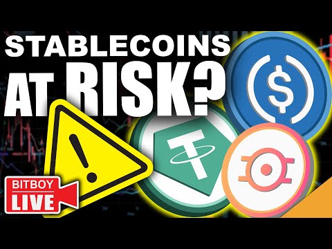 BIGGEST BITCOIN DUMP Sends Shock To ALTCOINS! ($1.9T WIPED OUT)