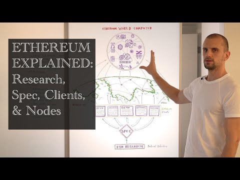 Ethereum Explained: Research, Spec, EVM, Clients, &amp; Nodes