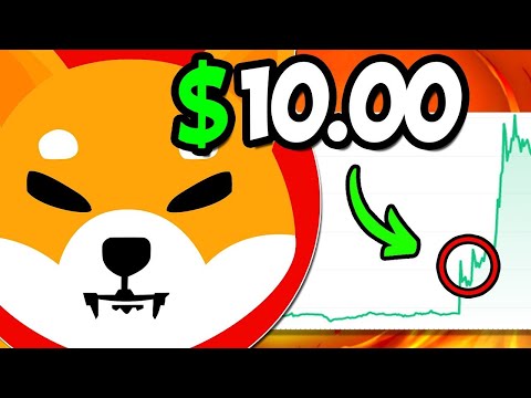 SHIBA INU: ROBINHOOD ACCIDENTALLY LEAKS SHIB PRICE NEXT WEEK!! - SHIBA INU COIN NEWS TODAY