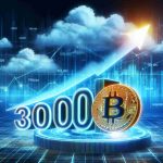 Innovative Projection: Bitcoin Set to Soar Beyond $300,000